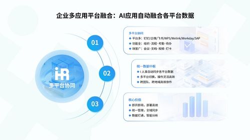 利唐i人事2025年摘得HREC智享會三項大獎，技術服務實力獲行業高度認可