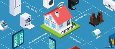 電子工程師的專業(yè)資源寶庫與網絡工程服務
